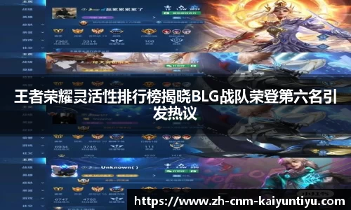 王者荣耀灵活性排行榜揭晓BLG战队荣登第六名引发热议